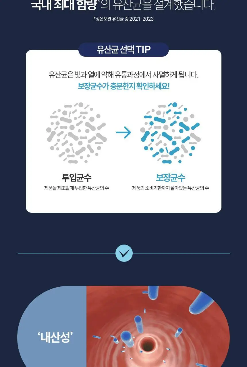 [부자유산균]CJ BYOCORE 건강한 500억 유산균(30+3기획) 상세페이지 6